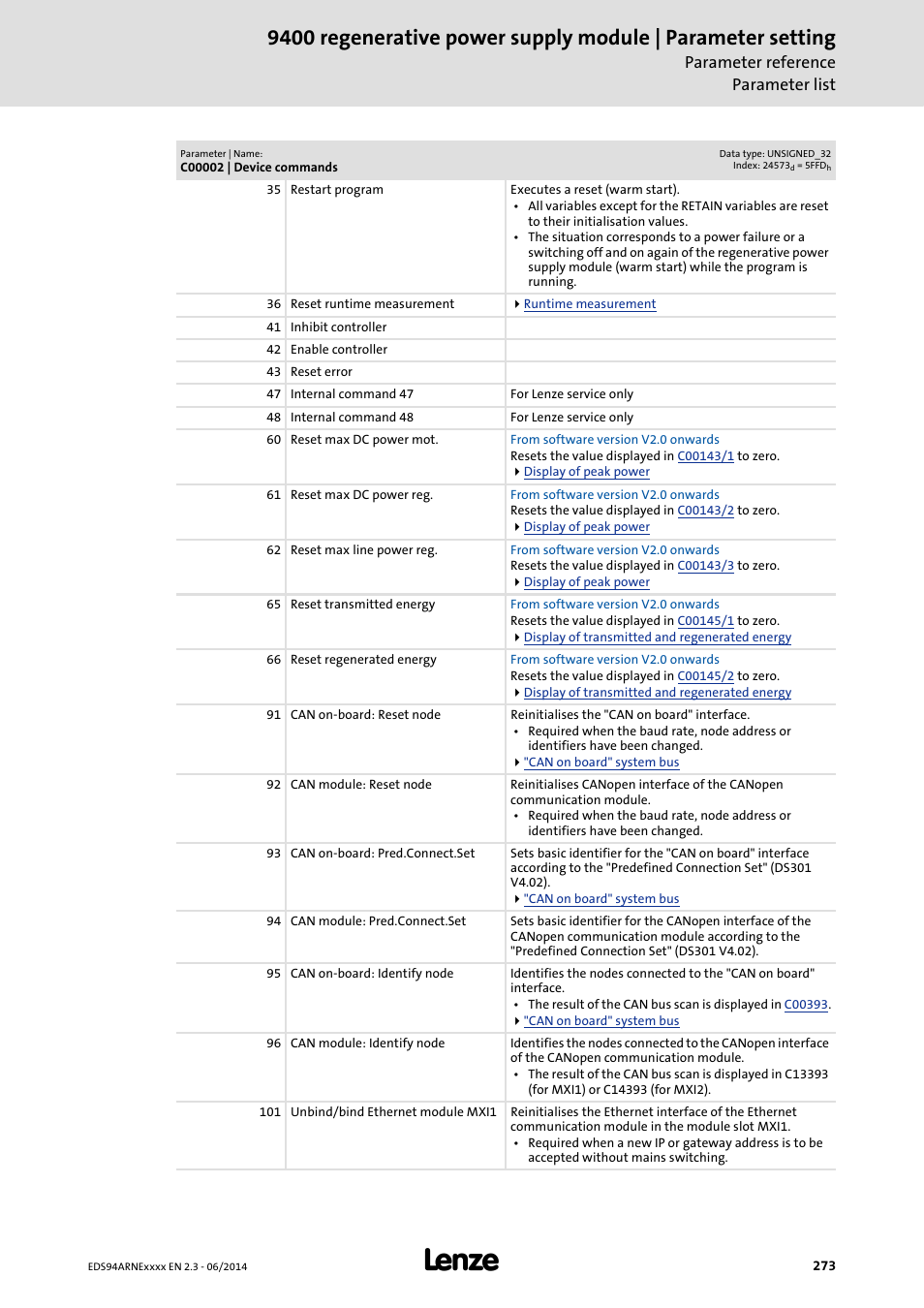 Parameter reference parameter list | Lenze E94ARNE Regenerative power supply User Manual | Page 273 / 360