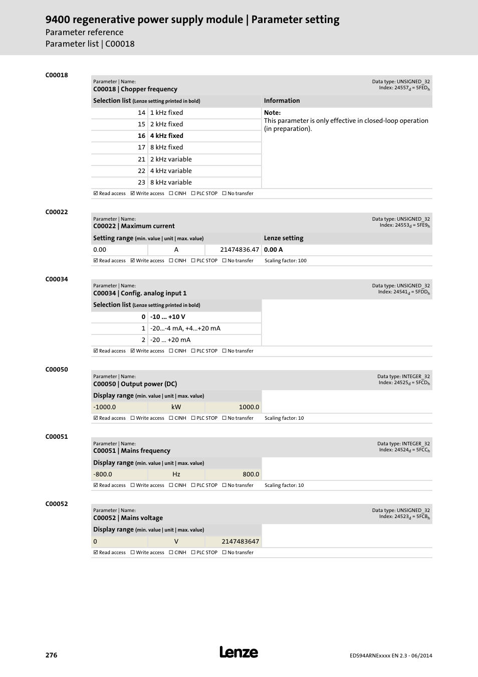C00018 | chopper frequency, C00022 | maximum current, C00034 | config. analog input 1 | C00050 | output power (dc), C00051 | mains frequency, C00052 | mains voltage, When, C00034, C00050, C00051 | Lenze E94ARNE Regenerative power supply User Manual | Page 276 / 360