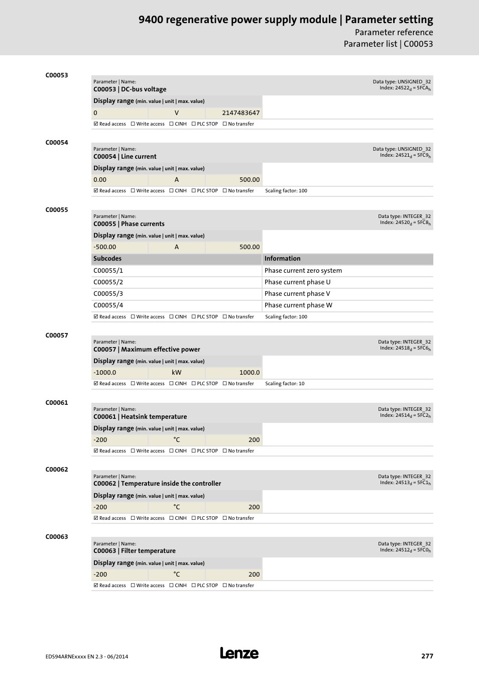 C00053 | dc-bus voltage, C00054 | line current, C00055 | phase currents | C00057 | maximum effective power, C00061 | heatsink temperature, C00062 | temperature inside the controller, C00063 | filter temperature, C00053, C00054, C00055/1 | Lenze E94ARNE Regenerative power supply User Manual | Page 277 / 360