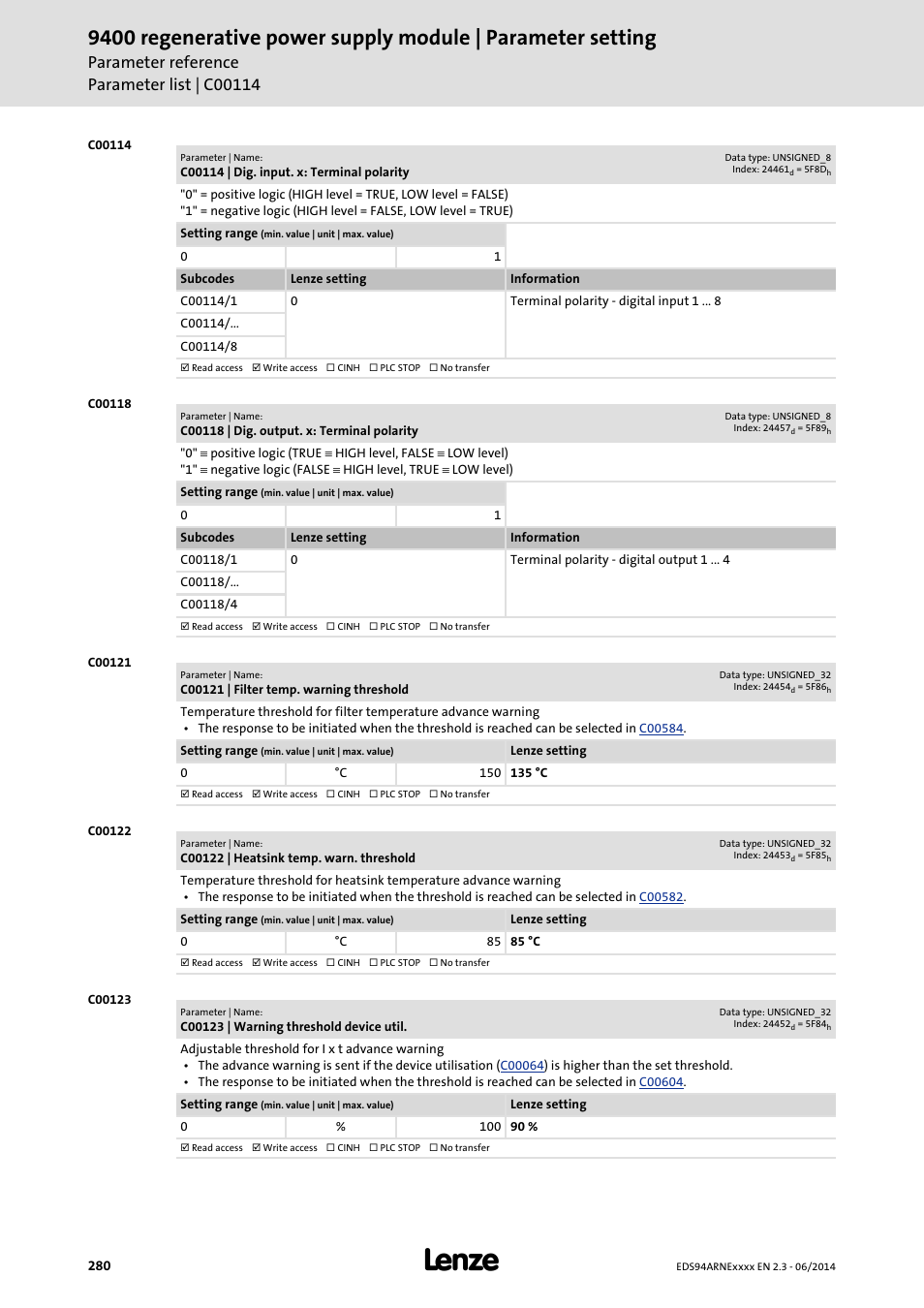 C00114 | dig. input. x: terminal polarity, C00118 | dig. output. x: terminal polarity, C00121 | filter temp. warning threshold | C00122 | heatsink temp. warn. threshold, C00123 | warning threshold device util, C00123, Exceeds the warning threshold set in, C00114, C00118, C00121 | Lenze E94ARNE Regenerative power supply User Manual | Page 280 / 360