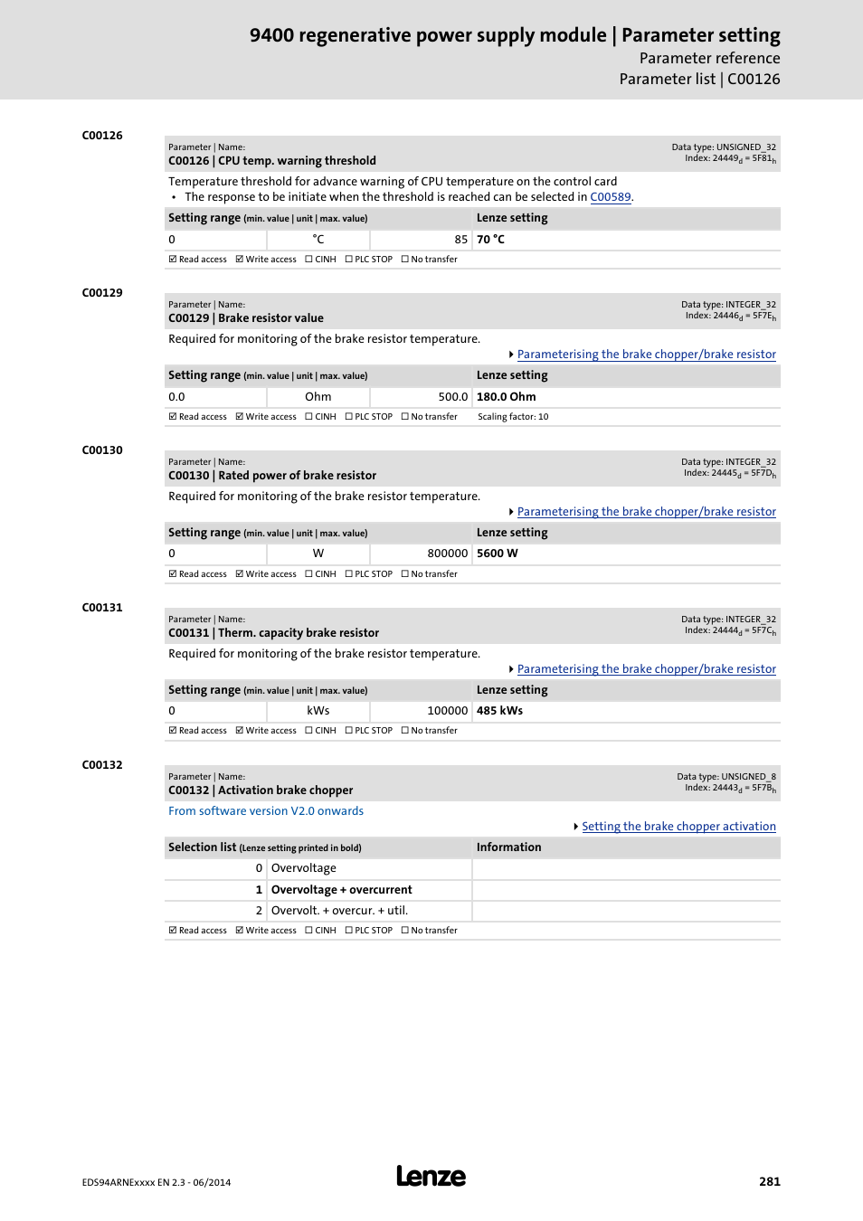 C00126 | cpu temp. warning threshold, C00129 | brake resistor value, C00130 | rated power of brake resistor | C00131 | therm. capacity brake resistor, C00132 | activation brake chopper, C00129, C00130, C00131, C00132, Is to be used | Lenze E94ARNE Regenerative power supply User Manual | Page 281 / 360