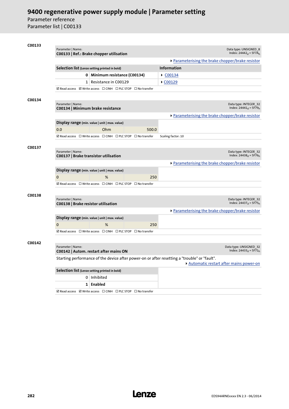 C00133 | ref.: brake chopper utilisation, C00134 | minimum brake resistance, C00137 | brake transistor utilisation | C00138 | brake resistor utilisation, C00142 | autom. restart after mains on, C00133, C00134, C00137, C00138, To select whether the minimum brak | Lenze E94ARNE Regenerative power supply User Manual | Page 282 / 360
