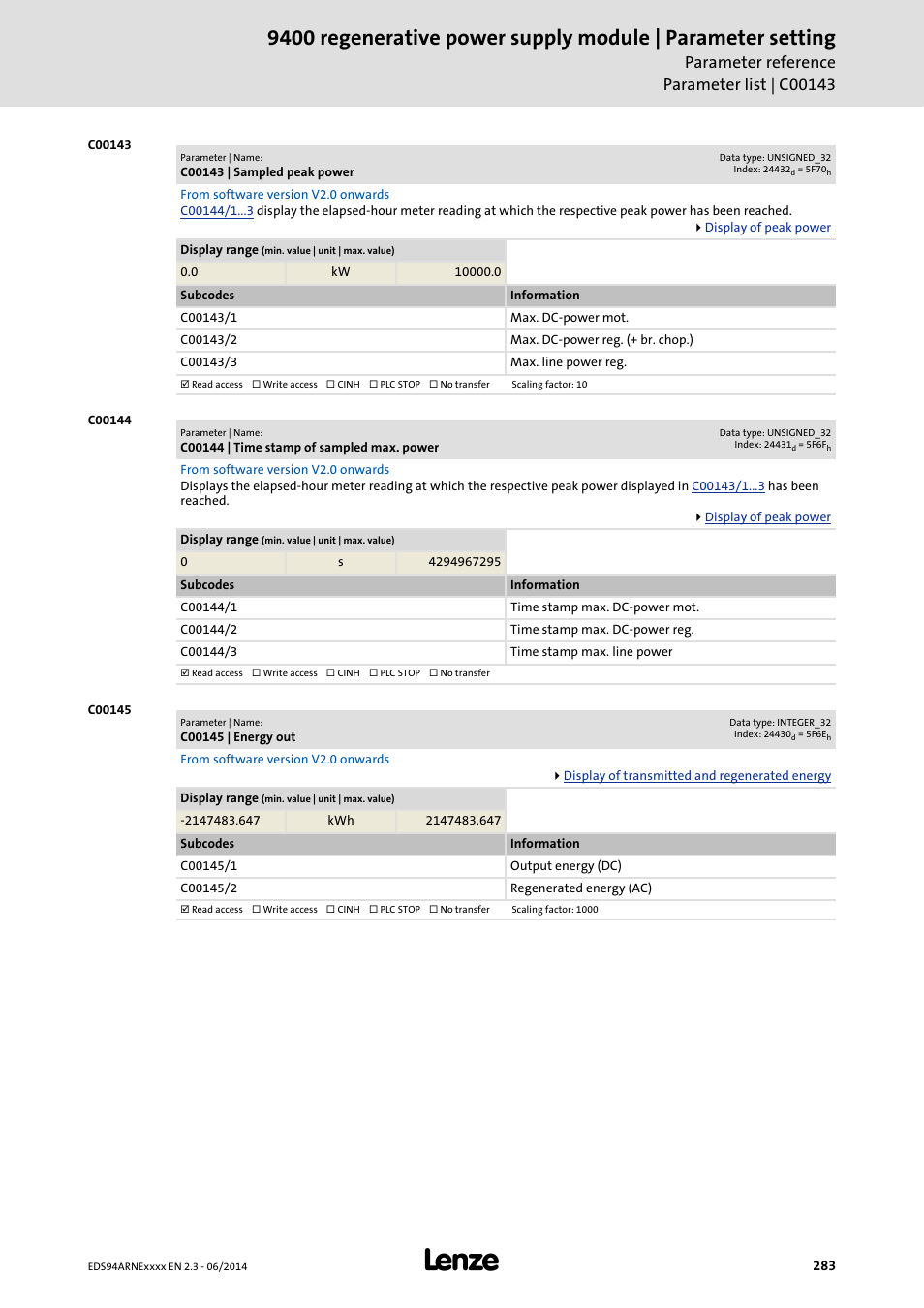 C00143 | sampled peak power, C00144 | time stamp of sampled max. power, C00145 | energy out | Displayed in, C00143/1, Splay value, C00144/1, C00143/2, C00144/2, C00143/3 | Lenze E94ARNE Regenerative power supply User Manual | Page 283 / 360