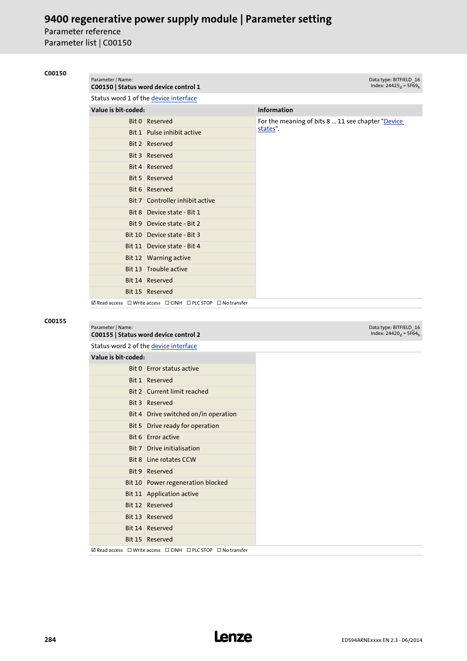 C00150 | status word device control 1, C00155 | status word device control 2, C00150 | Status word | Lenze E94ARNE Regenerative power supply User Manual | Page 284 / 360