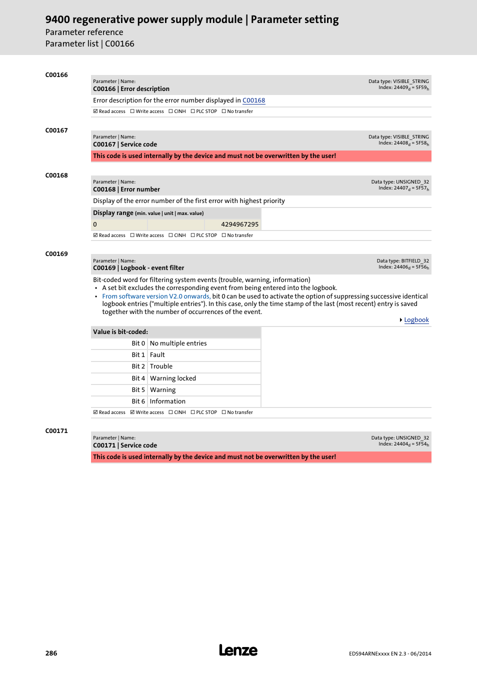 C00166 | error description, C00167 | service code, C00168 | error number | C00169 | logbook - event filter, C00171 | service code, Displayed in, C00168, Or error cause see error description, C00166, Decimal format in the internal error buffer | Lenze E94ARNE Regenerative power supply User Manual | Page 286 / 360