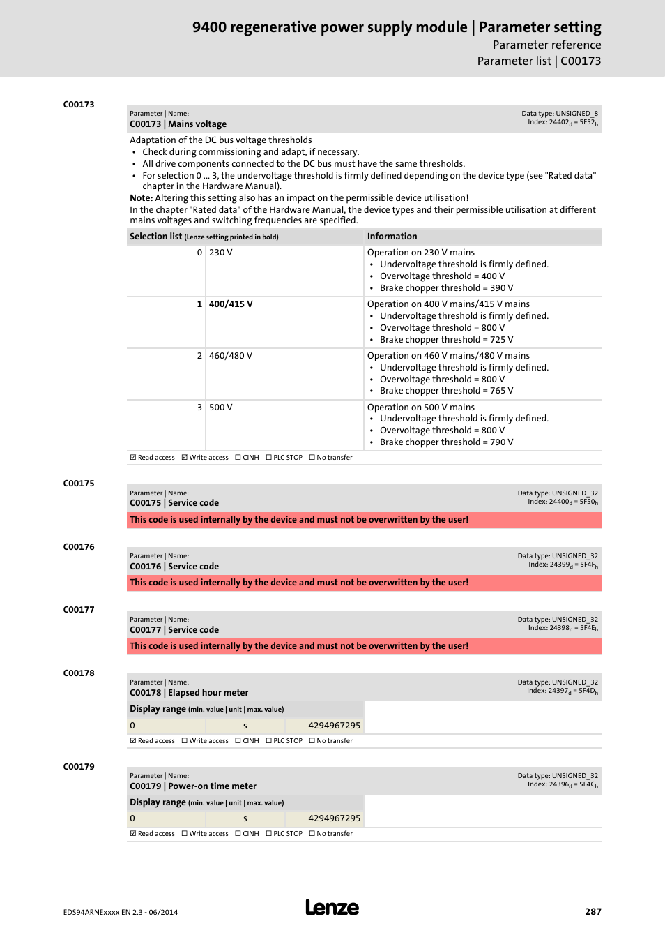 C00173 | mains voltage, C00175 | service code, C00176 | service code | C00177 | service code, C00178 | elapsed hour meter, C00179 | power-on time meter, Lenze setting in, C00173, Setting in, Displa | Lenze E94ARNE Regenerative power supply User Manual | Page 287 / 360
