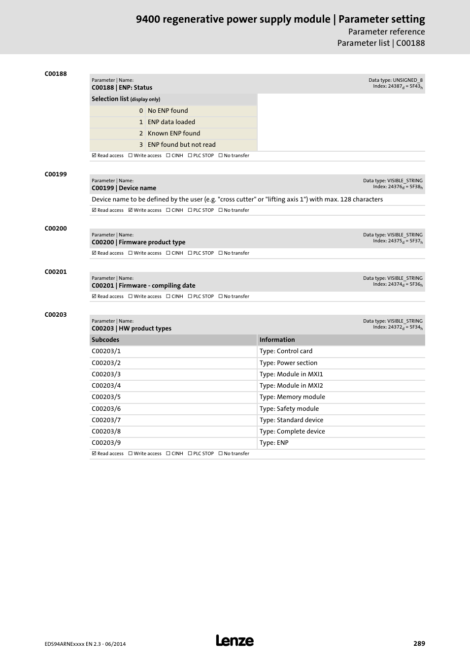 C00188 | enp: status, C00199 | device name, C00200 | firmware product type | C00201 | firmware - compiling date, C00203 | hw product types, C00200, C00201, C00203 | Lenze E94ARNE Regenerative power supply User Manual | Page 289 / 360