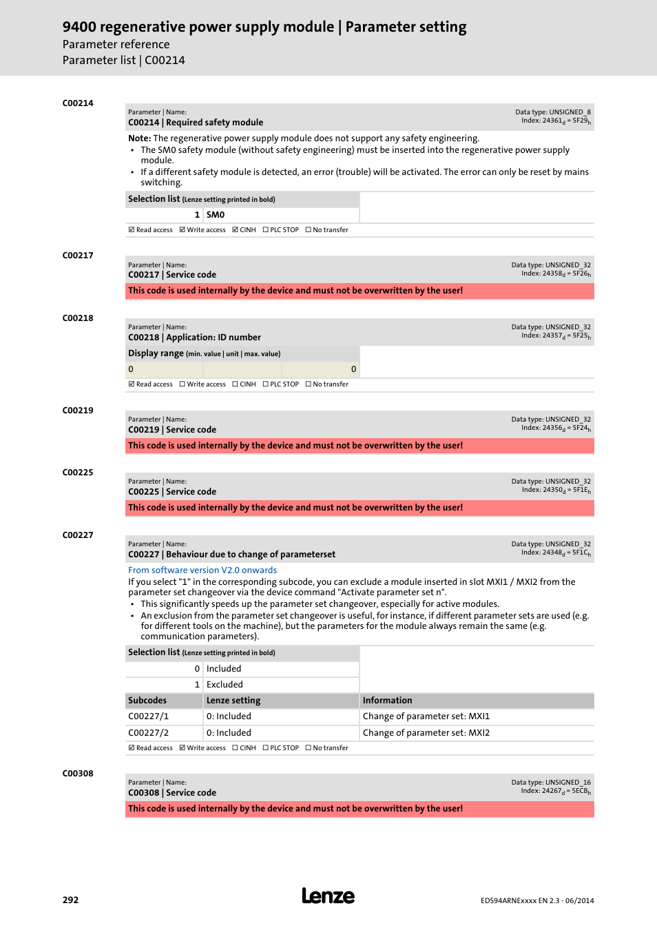 C00214 | required safety module, C00217 | service code, C00218 | application: id number | C00219 | service code, C00225 | service code, C00227 | behaviour due to change of parameterset, C00308 | service code | Lenze E94ARNE Regenerative power supply User Manual | Page 292 / 360