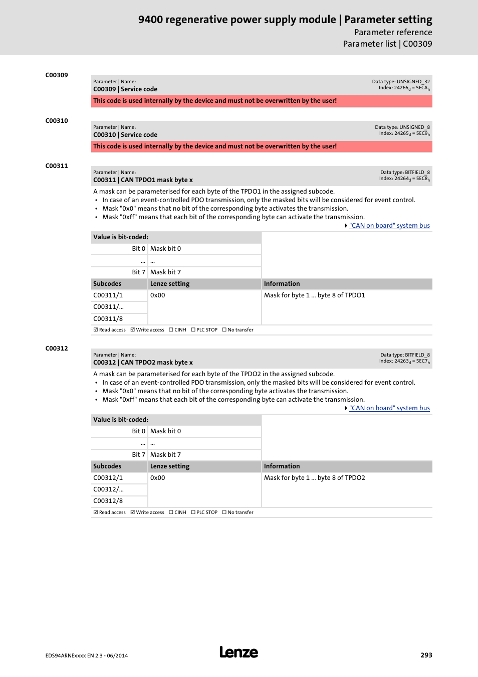 C00309 | service code, C00310 | service code, C00311 | can tpdo1 mask byte x | C00312 | can tpdo2 mask byte x, C00311/1, C00312/1 | Lenze E94ARNE Regenerative power supply User Manual | Page 293 / 360