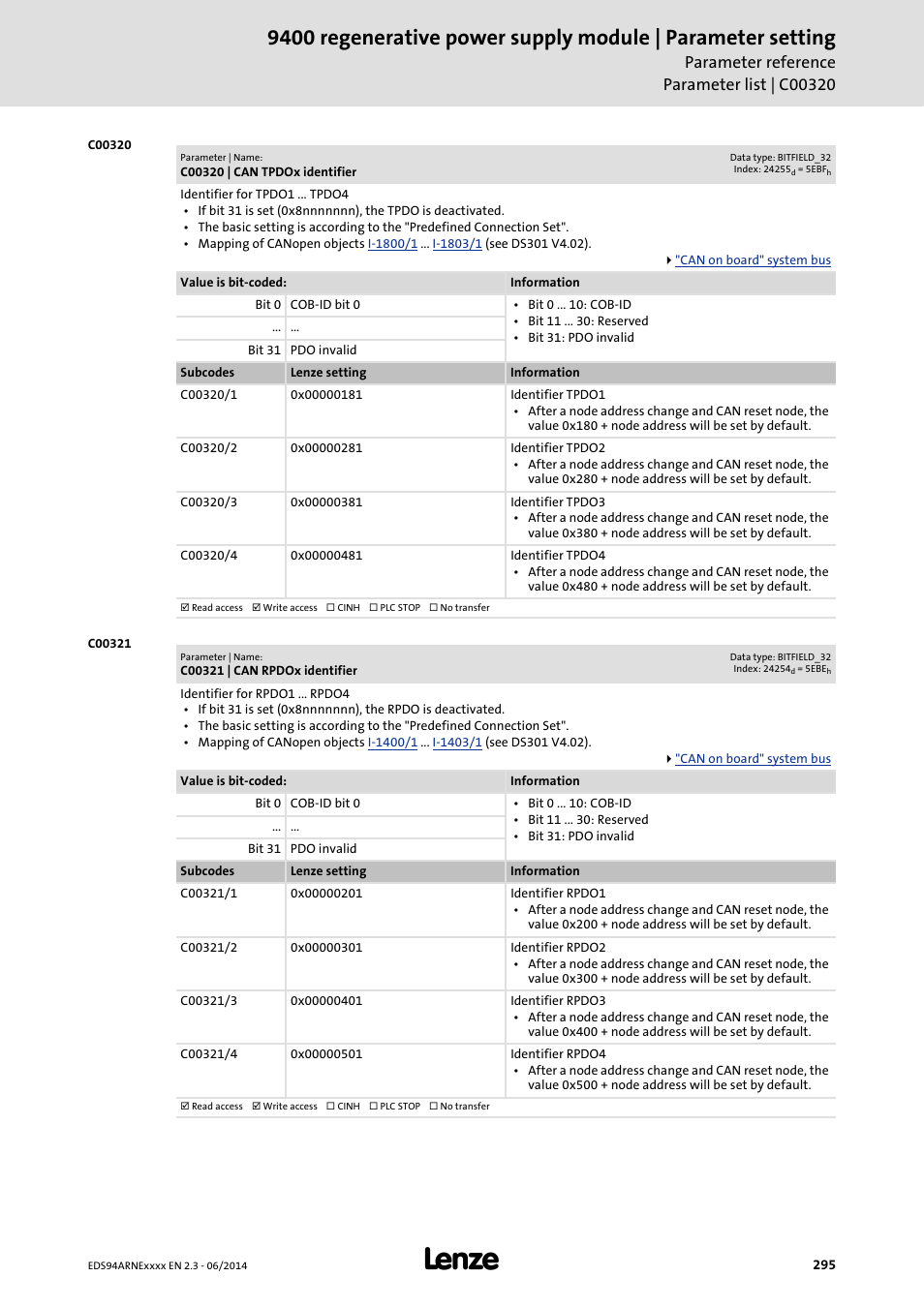 C00320 | can tpdox identifier, C00321 | can rpdox identifier, C00321/1 | C00320/1, C00321/2, C00320/2, C00321/3, C00320/3, C00321/4, C00320/4 | Lenze E94ARNE Regenerative power supply User Manual | Page 295 / 360