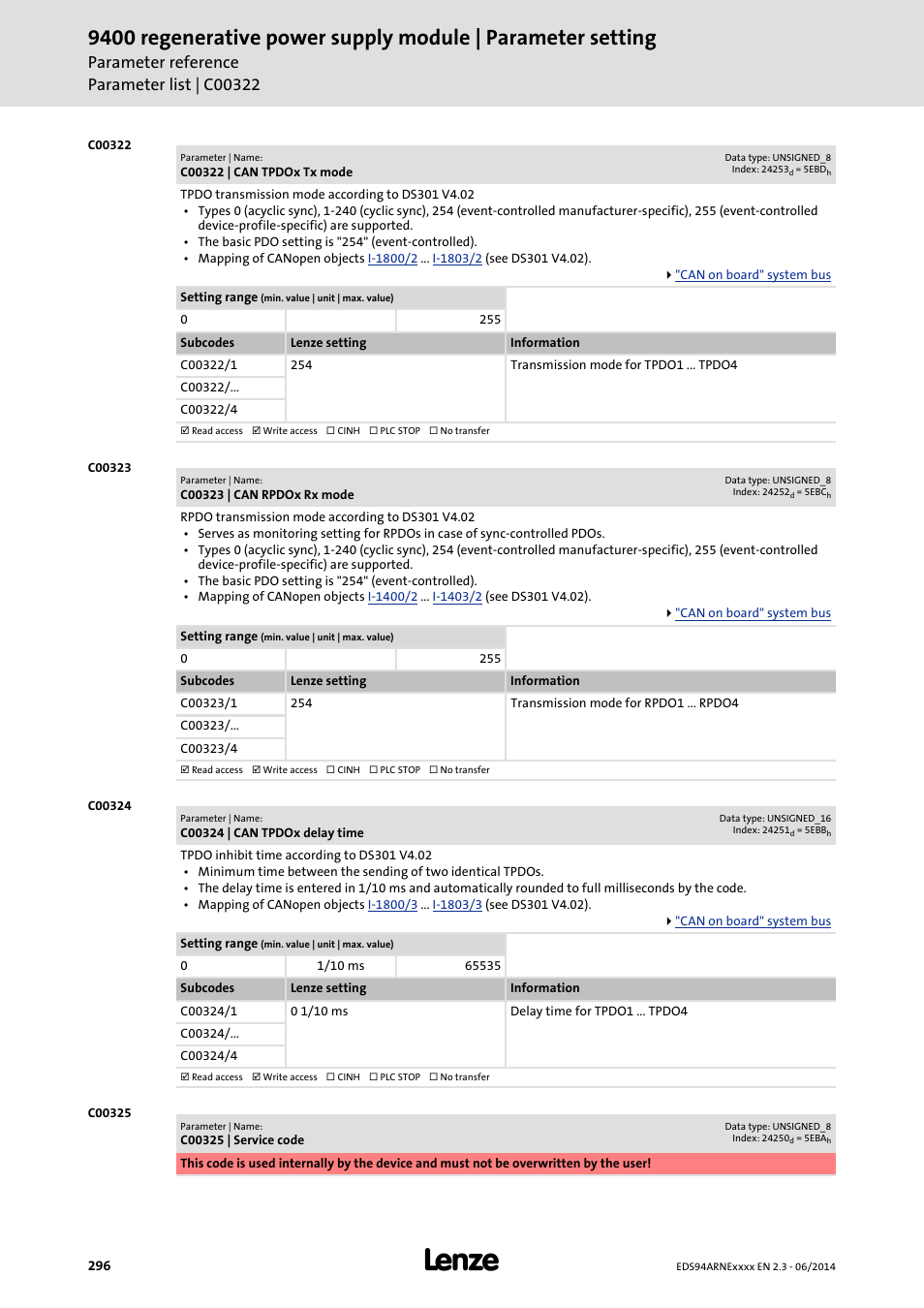 C00322 | can tpdox tx mode, C00323 | can rpdox rx mode, C00324 | can tpdox delay time | C00325 | service code, C00322/1, C00323/1, C00324/1, C00323/2, C00323/3, C00323/4 | Lenze E94ARNE Regenerative power supply User Manual | Page 296 / 360