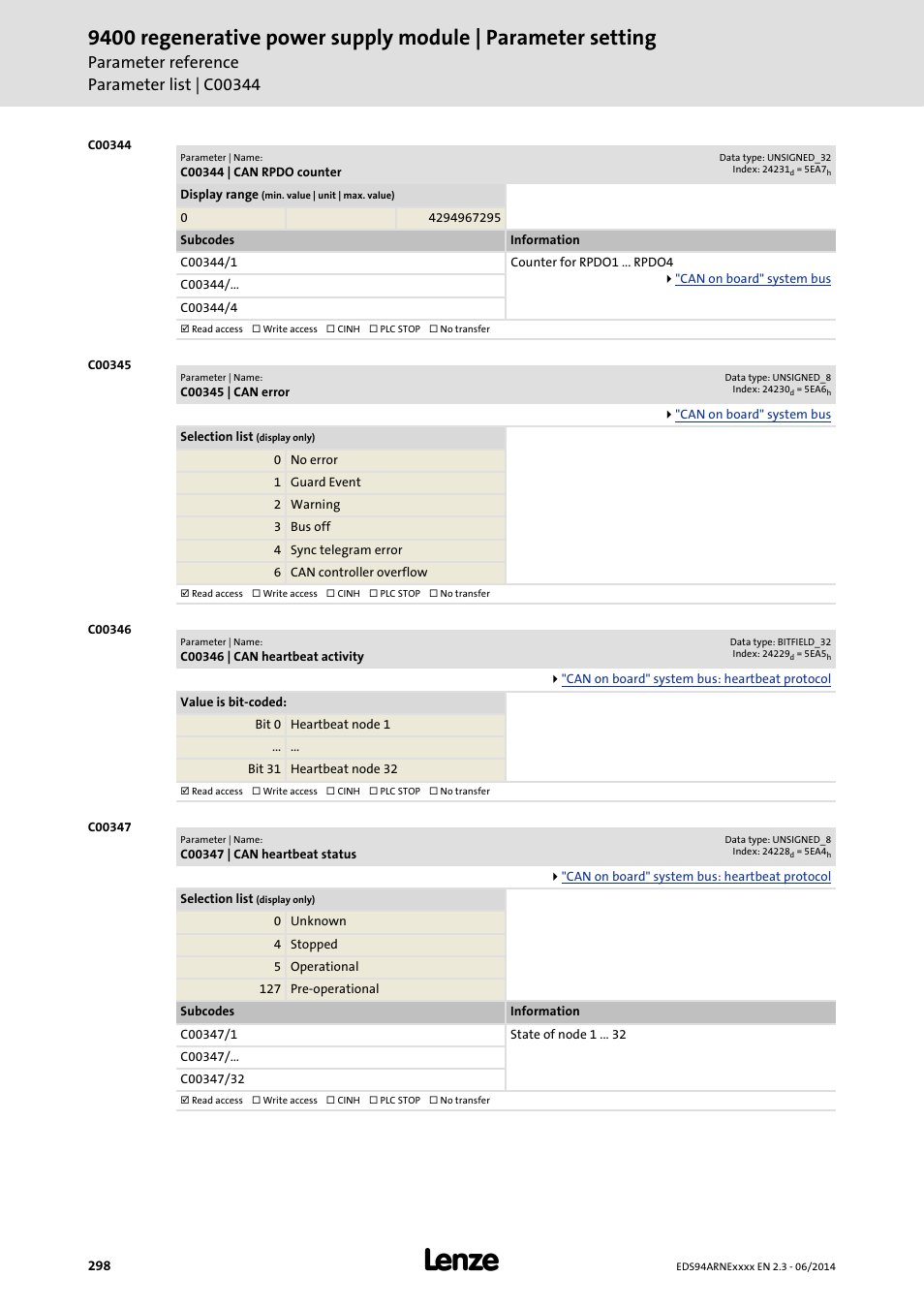 C00344 | can rpdo counter, C00345 | can error, C00346 | can heartbeat activity | C00347 | can heartbeat status, C00345, C00346, C00347/1 | Lenze E94ARNE Regenerative power supply User Manual | Page 298 / 360