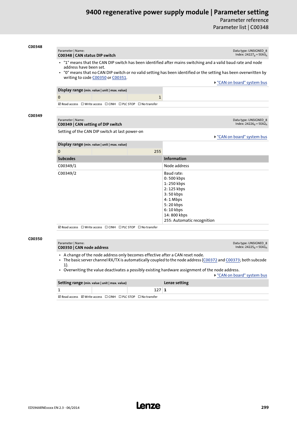 C00348 | can status dip switch, C00349 | can setting of dip switch, C00350 | can node address | C00350, Via code, Or via the dip switches 1, Splayed in, C00349/1, Node addre, Module or via code | Lenze E94ARNE Regenerative power supply User Manual | Page 299 / 360