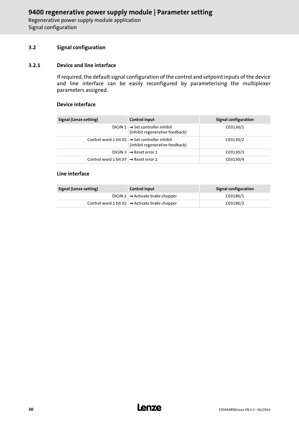 2 signal configuration, 1 device and line interface, Signal configuration | Device and line interface | Lenze E94ARNE Regenerative power supply User Manual | Page 30 / 360