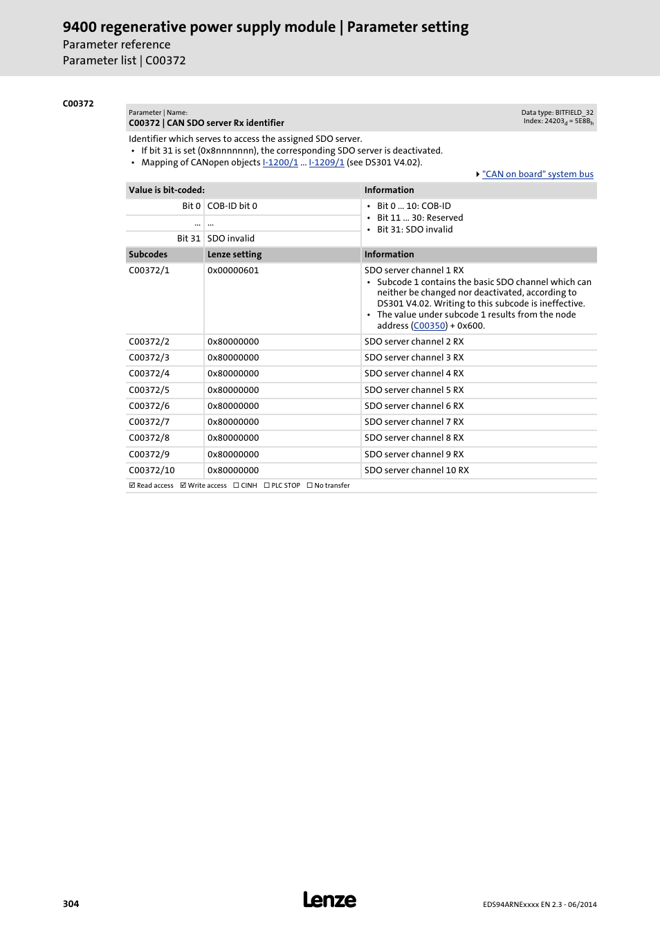 C00372 | can sdo server rx identifier, C00372, C00372/1 | C00372/2 | Lenze E94ARNE Regenerative power supply User Manual | Page 304 / 360