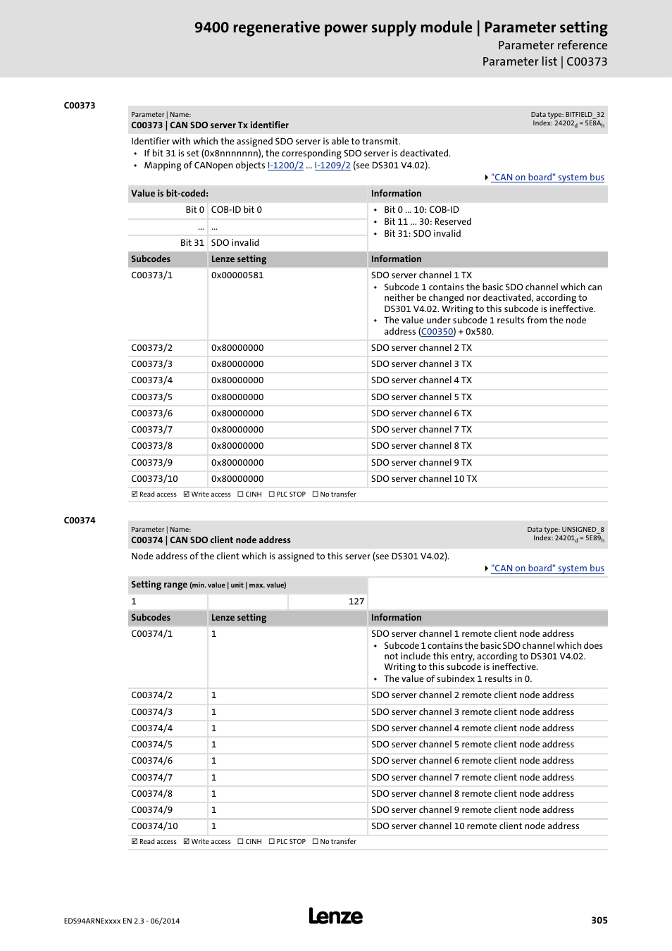 C00373 | can sdo server tx identifier, C00374 | can sdo client node address, C00373 | And in the description for, C00373/1, C00373/2 | Lenze E94ARNE Regenerative power supply User Manual | Page 305 / 360