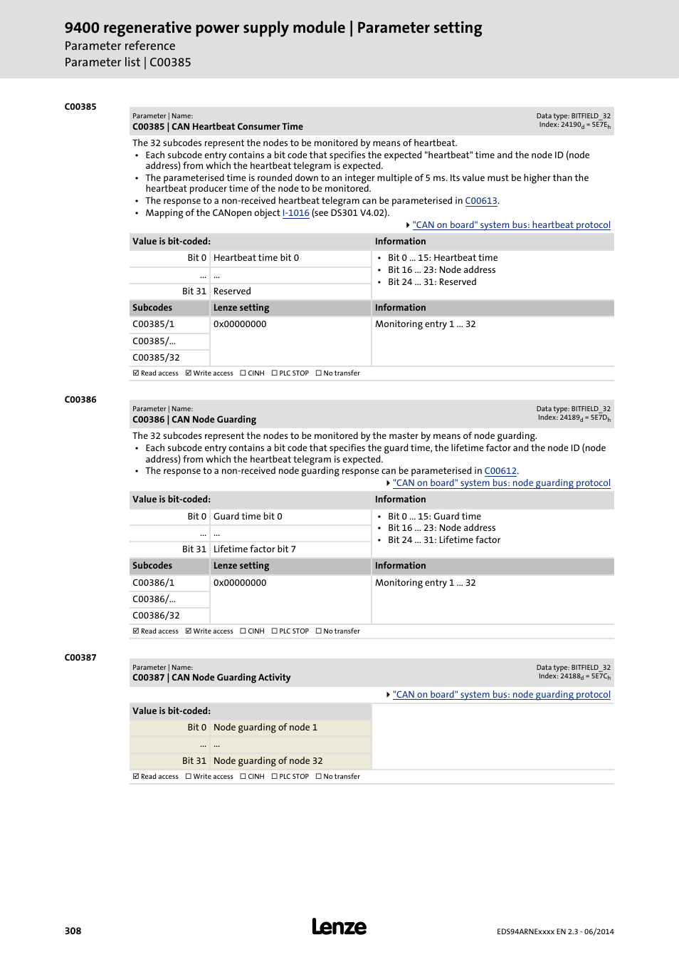 C00385 | can heartbeat consumer time, C00386 | can node guarding, C00387 | can node guarding activity | C00386/1, C00387, Configure the monitoring for the node guarding in, C00386, C00385/1, C00385 | Lenze E94ARNE Regenerative power supply User Manual | Page 308 / 360