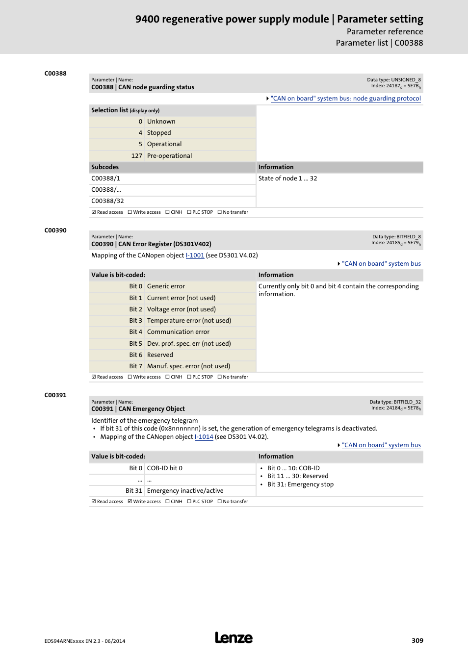 C00388 | can node guarding status, C00390 | can error register (ds301v402), C00391 | can emergency object | C00390, C00388/1, C00391, C00392 | Lenze E94ARNE Regenerative power supply User Manual | Page 309 / 360