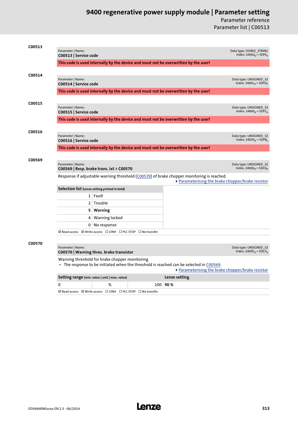 C00513 | service code, C00514 | service code, C00515 | service code | C00516 | service code, C00569 | resp. brake trans. ixt > c00570, C00570 | warning thres. brake transistor, C00569, C00570, Default setting: "warning") | Lenze E94ARNE Regenerative power supply User Manual | Page 313 / 360