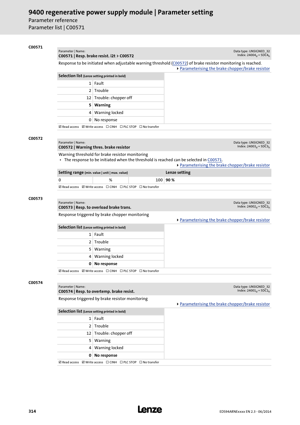 C00571 | resp. brake resist. i2t > c00572, C00572 | warning thres. brake resistor, C00573 | resp. to overload brake trans | C00574 | resp. to overtemp. brake resist, On of an error response in, C00574, C00571, C00572, C00573, He response set in | Lenze E94ARNE Regenerative power supply User Manual | Page 314 / 360