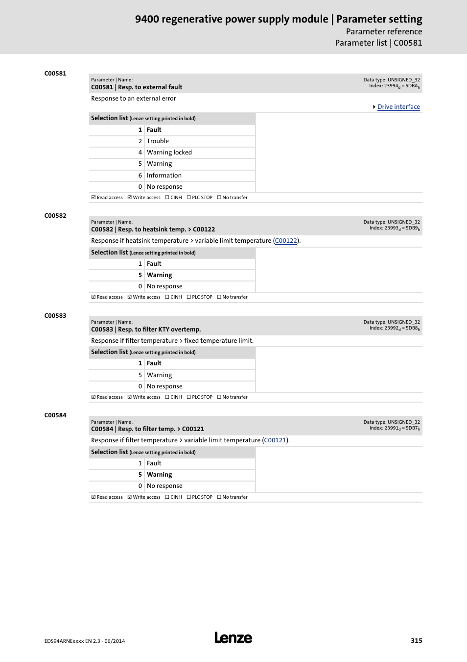C00581 | resp. to external fault, C00582 | resp. to heatsink temp. > c00122, C00583 | resp. to filter kty overtemp | C00584 | resp. to filter temp. > c00121, C00581, C00583, C00584, C00582 | Lenze E94ARNE Regenerative power supply User Manual | Page 315 / 360