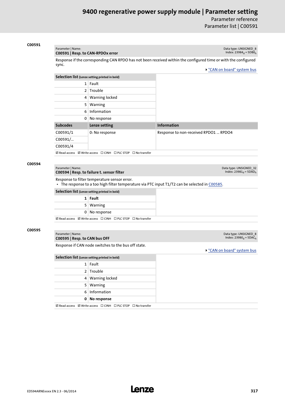 C00591 | resp. to can-rpdox error, C00594 | resp. to failure t. sensor filter, C00595 | resp. to can bus off | C00591/1, C00591/2, C00591/3, C00591/4, C00595, C00594 | Lenze E94ARNE Regenerative power supply User Manual | Page 317 / 360