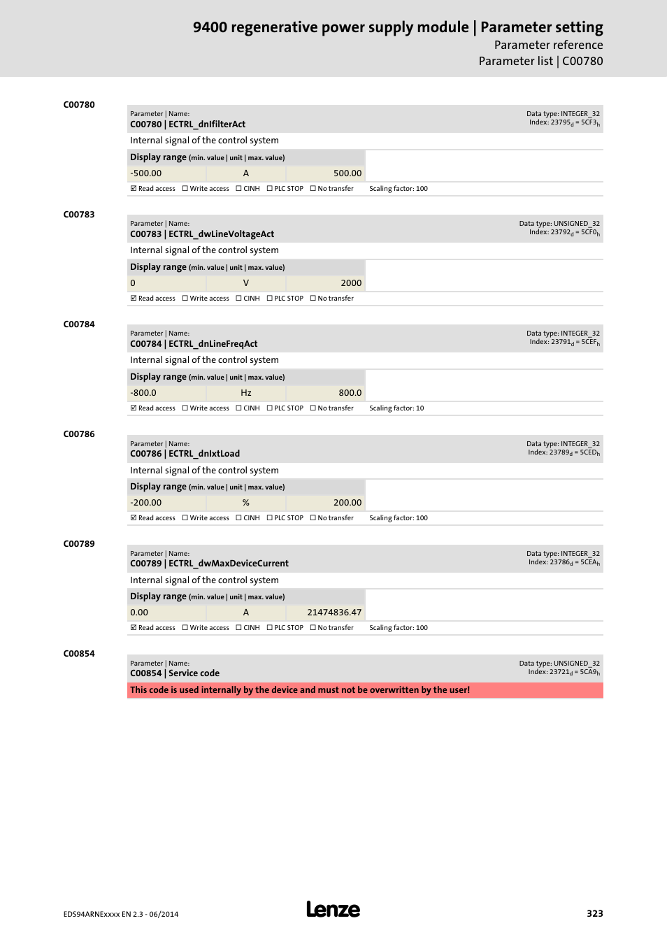 C00780 | ectrl_dnifilteract, C00783 | ectrl_dwlinevoltageact, C00784 | ectrl_dnlinefreqact | C00786 | ectrl_dnixtload, C00789 | ectrl_dwmaxdevicecurrent, C00854 | service code, C00789 | Lenze E94ARNE Regenerative power supply User Manual | Page 323 / 360