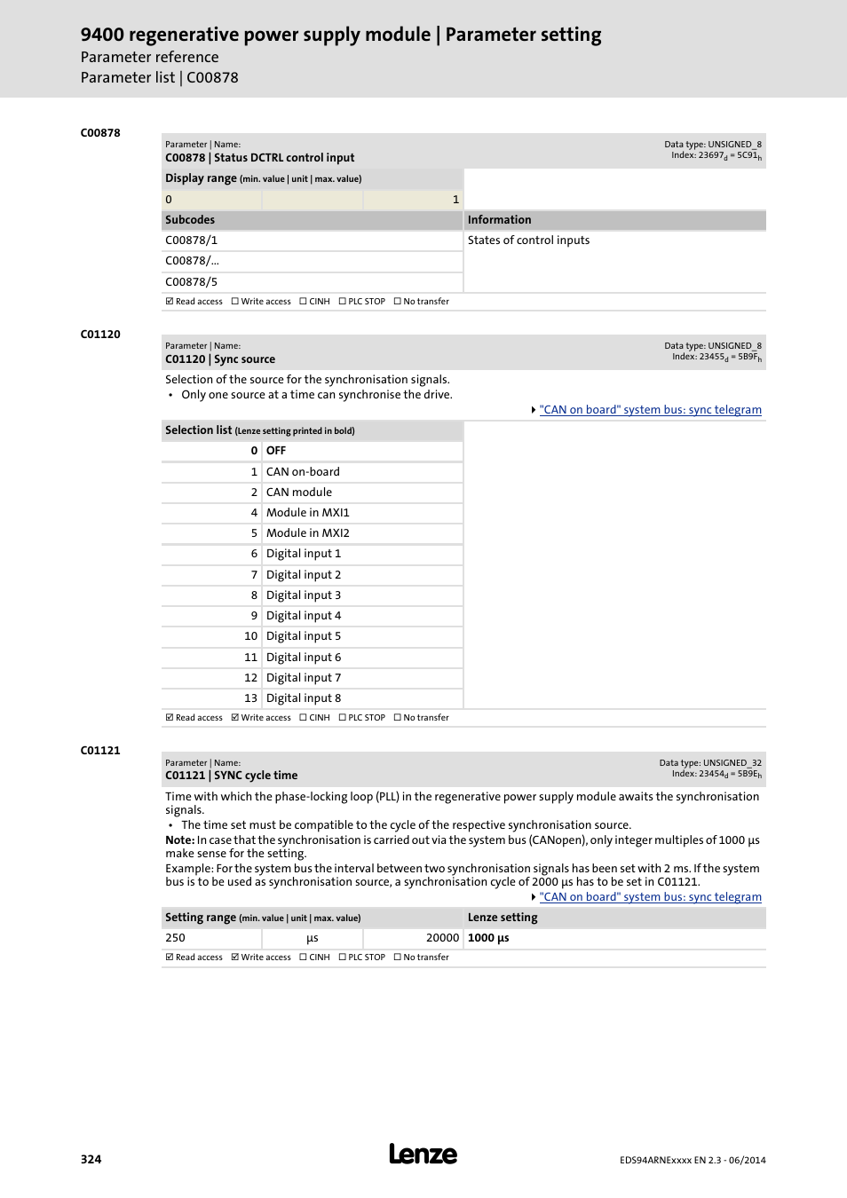 C00878 | status dctrl control input, C01120 | sync source, C01121 | sync cycle time | C01121, C01120, The sync cycle time, which can be set in, Is the time interval with which the internal, To be set in | Lenze E94ARNE Regenerative power supply User Manual | Page 324 / 360