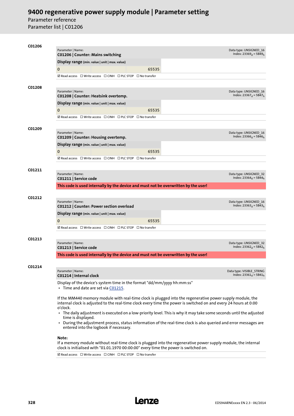 C01206 | counter: mains switching, C01208 | counter: heatsink overtemp, C01209 | counter: housing overtemp | C01211 | service code, C01212 | counter: power section overload, C01213 | service code, C01214 | internal clock | Lenze E94ARNE Regenerative power supply User Manual | Page 328 / 360