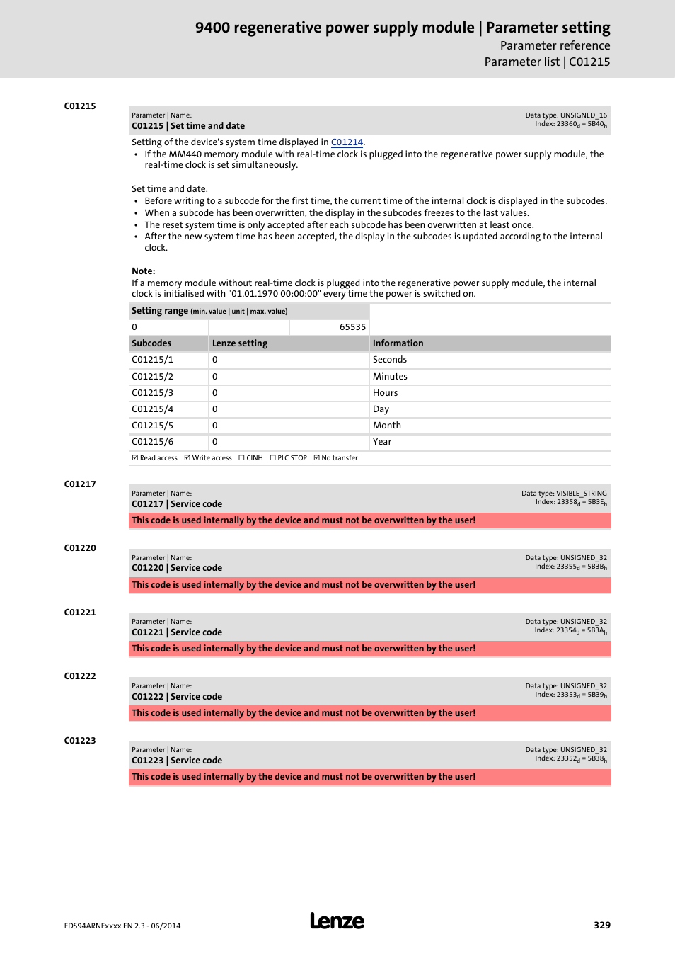 C01215 | set time and date, C01217 | service code, C01220 | service code | C01221 | service code, C01222 | service code, C01223 | service code | Lenze E94ARNE Regenerative power supply User Manual | Page 329 / 360