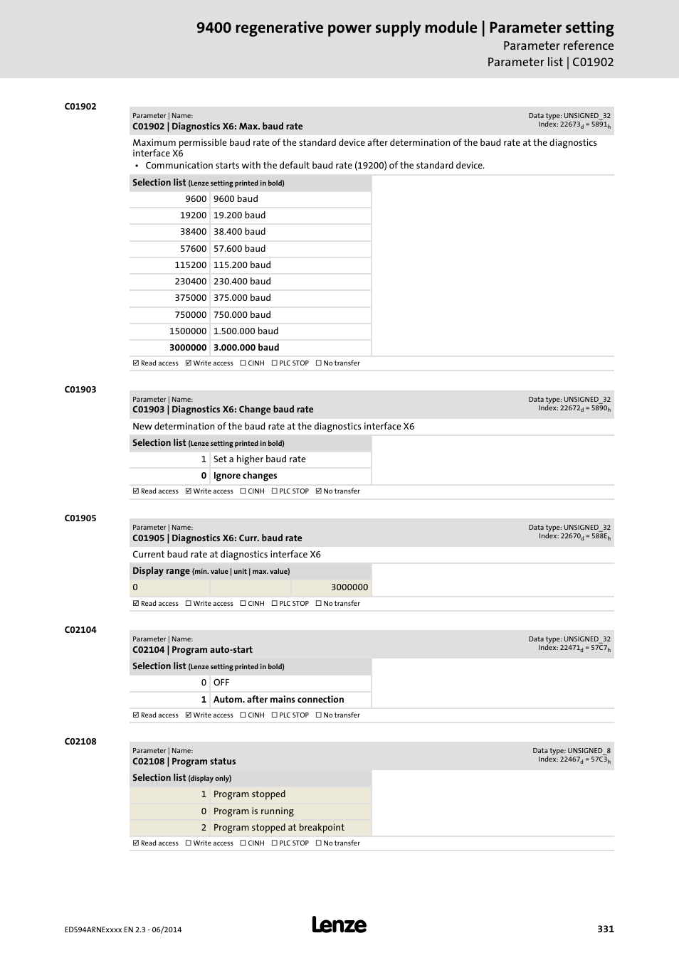 C01902 | diagnostics x6: max. baud rate, C01903 | diagnostics x6: change baud rate, C01905 | diagnostics x6: curr. baud rate | C02104 | program auto-start, C02108 | program status, C02104, Determines whether the application is, The current program state is displayed in, C02108 | Lenze E94ARNE Regenerative power supply User Manual | Page 331 / 360