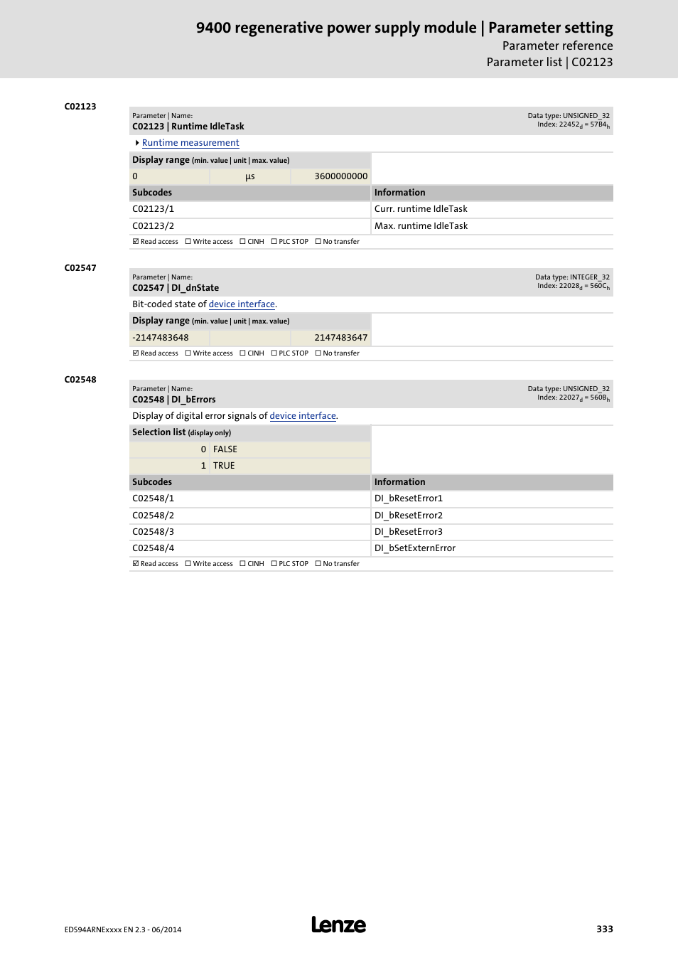 C02123 | runtime idletask, C02547 | di_dnstate, C02548 | di_berrors | C02123/1, C02123/2 | Lenze E94ARNE Regenerative power supply User Manual | Page 333 / 360