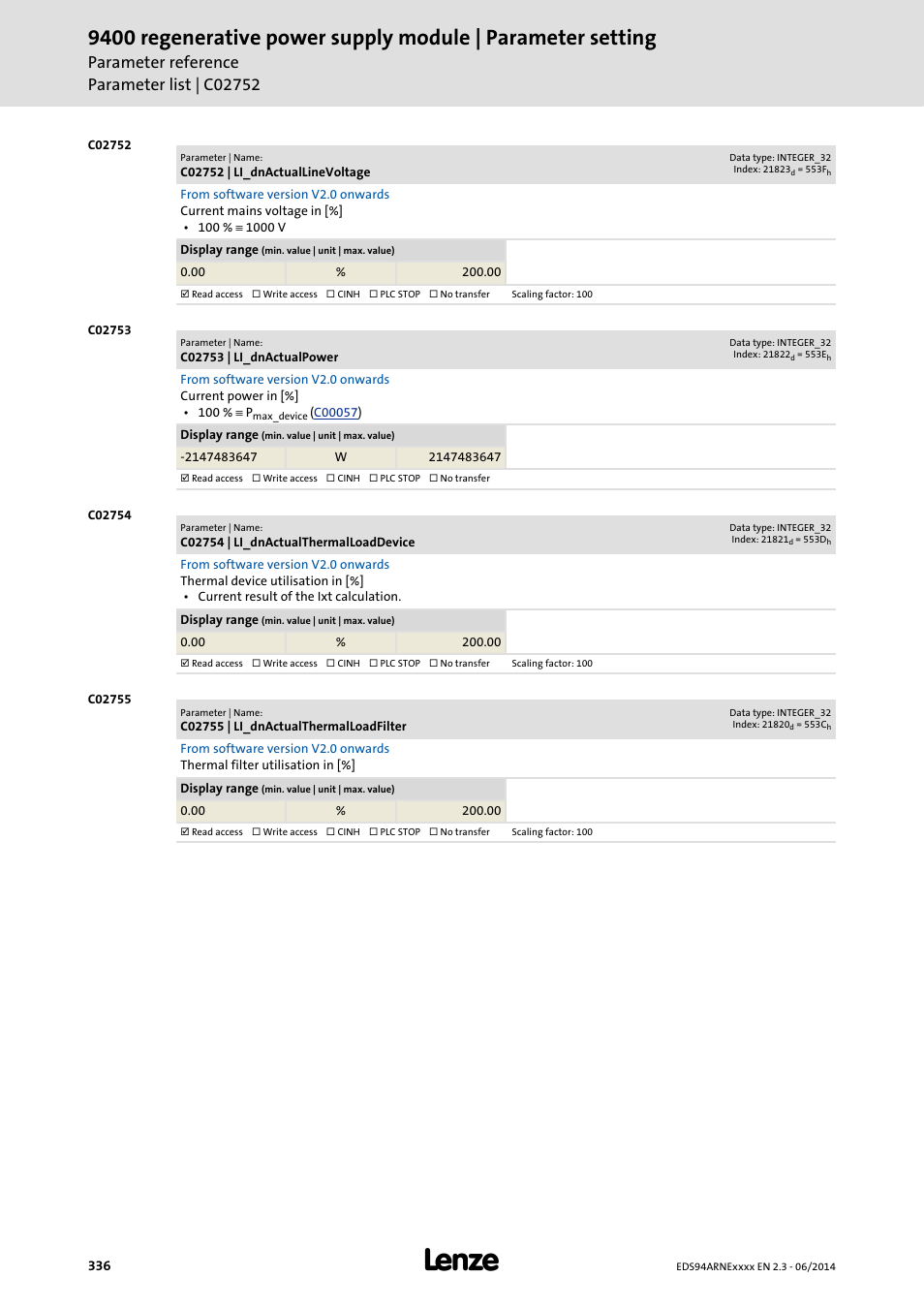 C02752 | li_dnactuallinevoltage, C02753 | li_dnactualpower, C02754 | li_dnactualthermalloaddevice | C02755 | li_dnactualthermalloadfilter | Lenze E94ARNE Regenerative power supply User Manual | Page 336 / 360