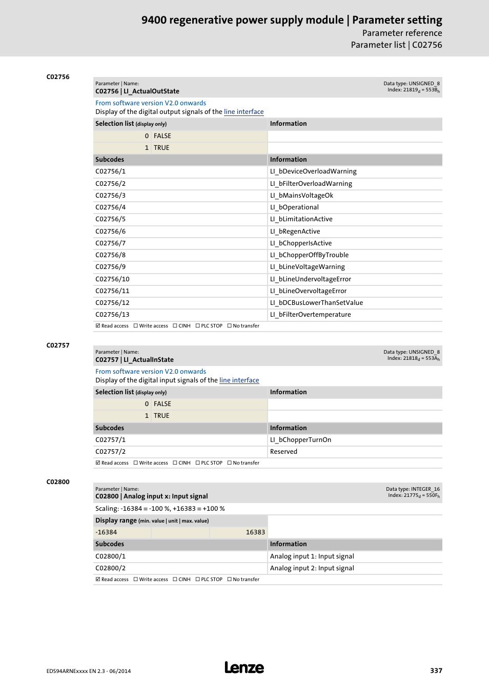 C02756 | li_actualoutstate, C02757 | li_actualinstate, C02800 | analog input x: input signal | C02800/1, C02800/2 | Lenze E94ARNE Regenerative power supply User Manual | Page 337 / 360