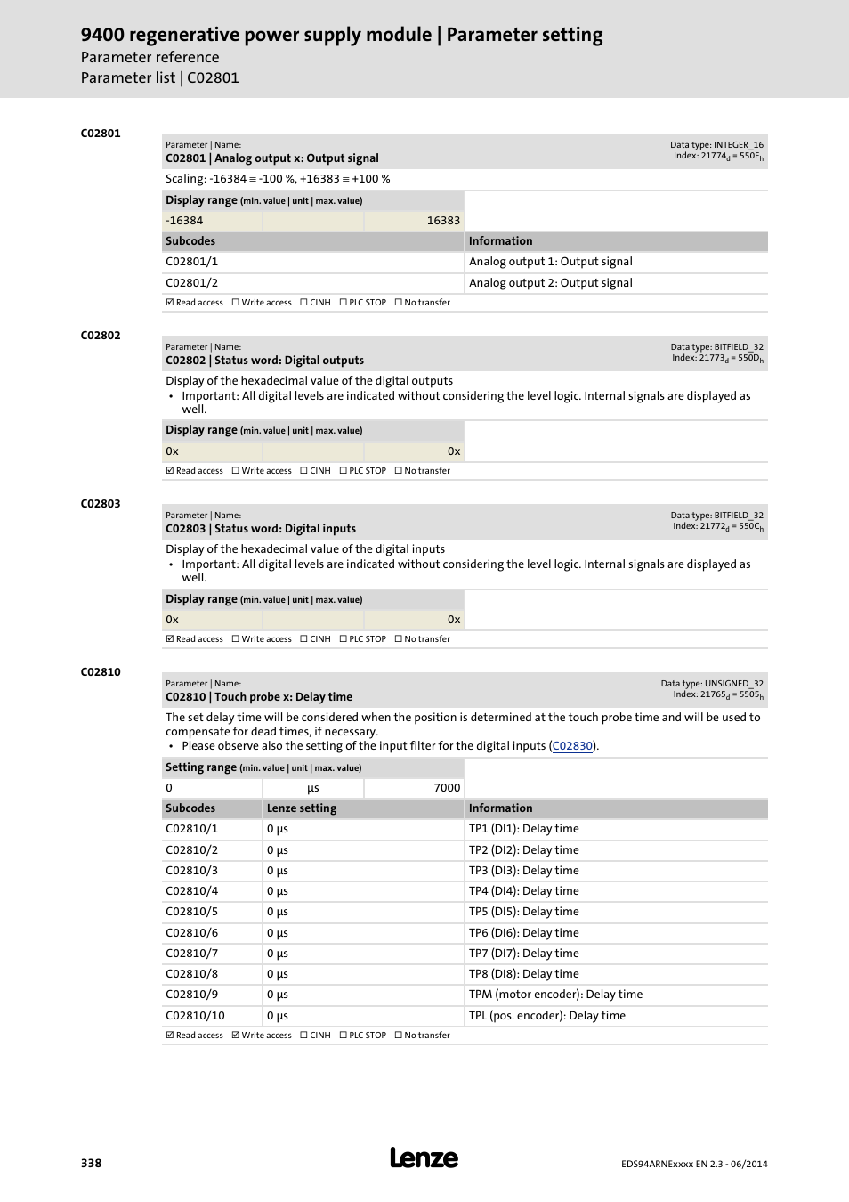C02801 | analog output x: output signal, C02802 | status word: digital outputs, C02803 | status word: digital inputs | C02810 | touch probe x: delay time, C02801/1, C02801/2, C02803, C02802 | Lenze E94ARNE Regenerative power supply User Manual | Page 338 / 360