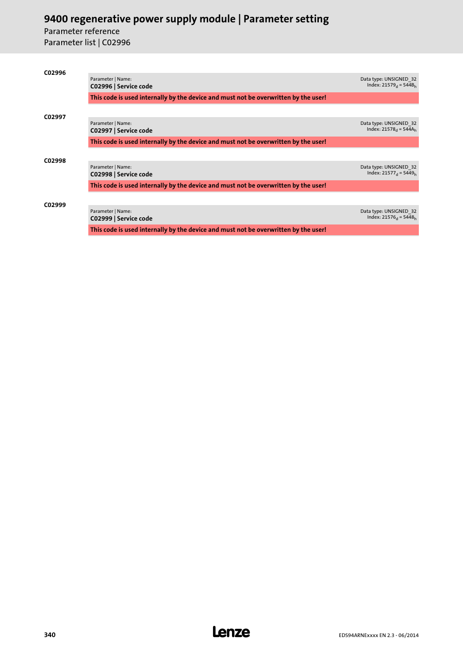 C02996 | service code, C02997 | service code, C02998 | service code | C02999 | service code | Lenze E94ARNE Regenerative power supply User Manual | Page 340 / 360