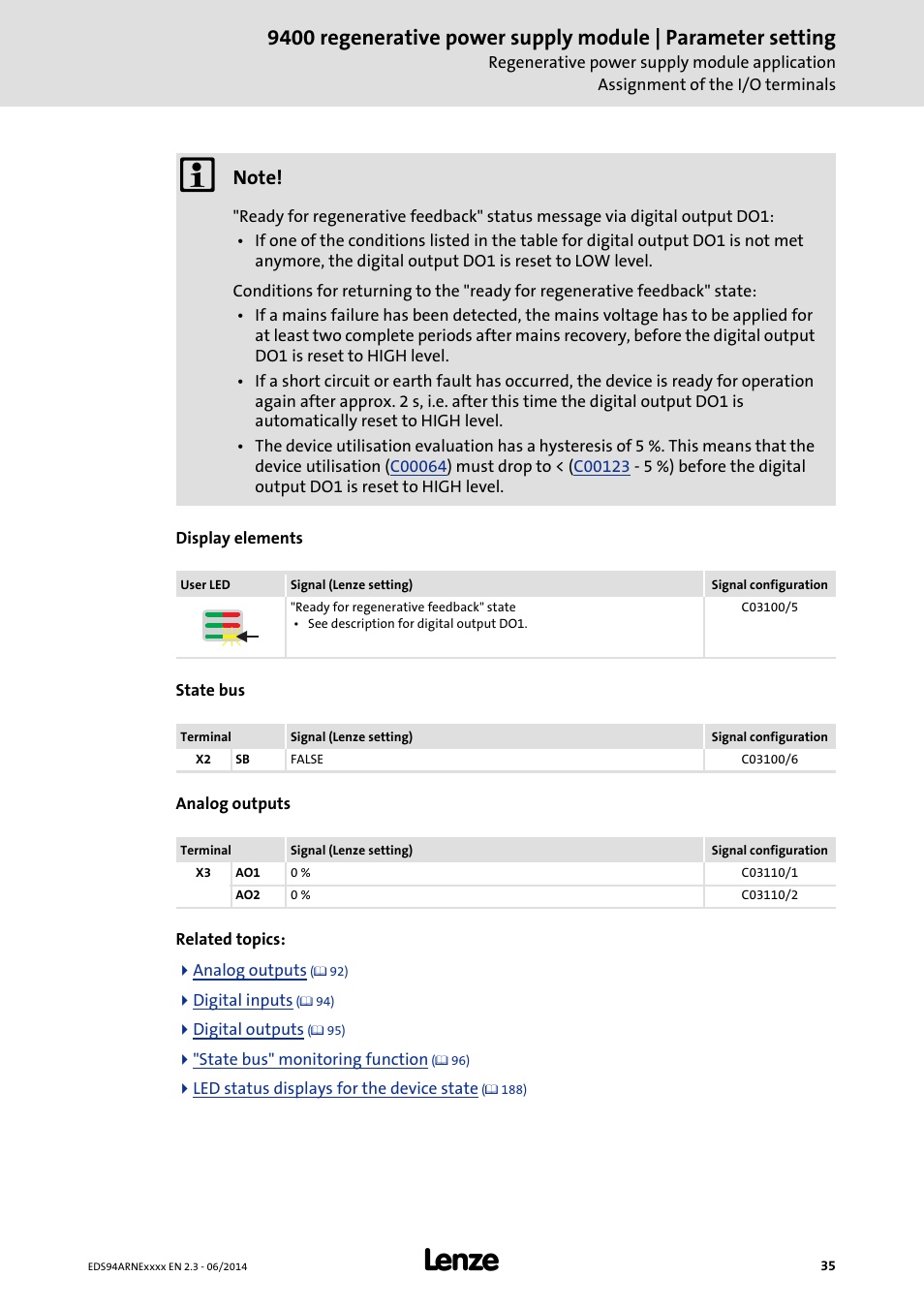 Lenze E94ARNE Regenerative power supply User Manual | Page 35 / 360