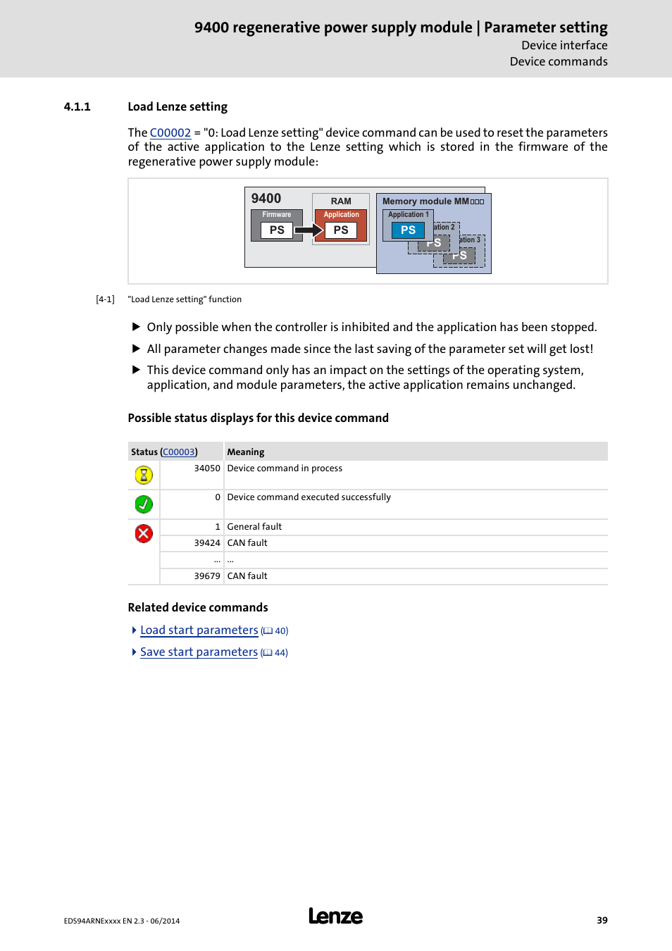 1 load lenze setting, Load lenze setting | Lenze E94ARNE Regenerative power supply User Manual | Page 39 / 360