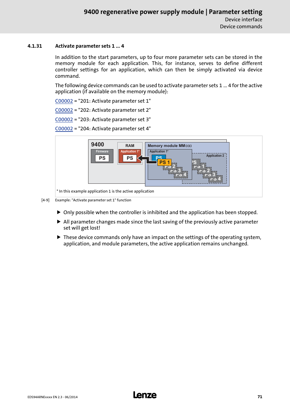 31 activate parameter sets 1, Activate parameter sets 1 | Lenze E94ARNE Regenerative power supply User Manual | Page 71 / 360