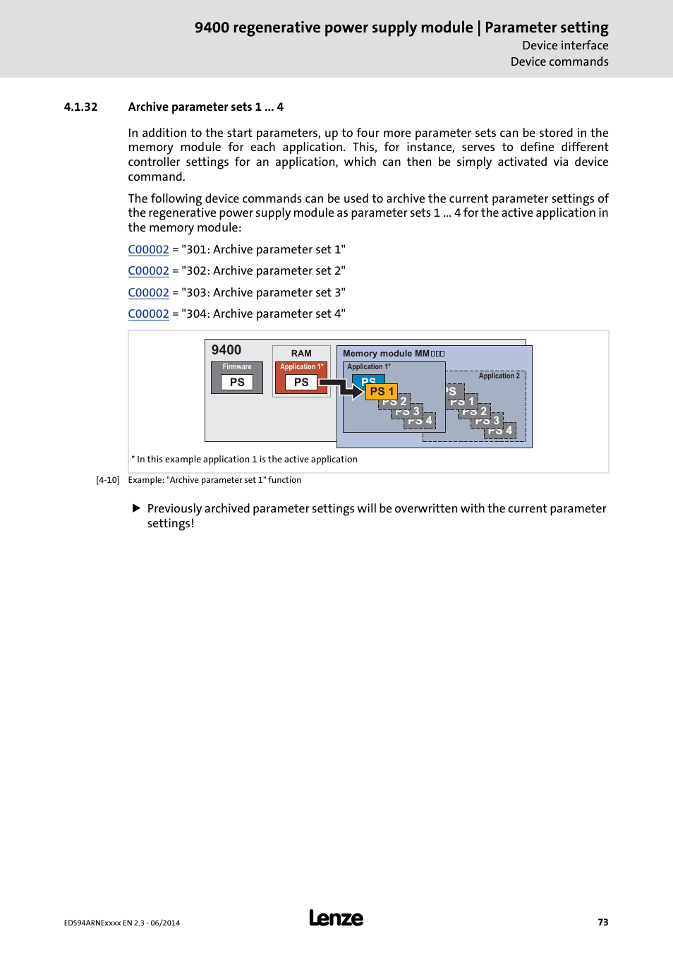 32 archive parameter sets 1, Archive parameter sets 1 | Lenze E94ARNE Regenerative power supply User Manual | Page 73 / 360