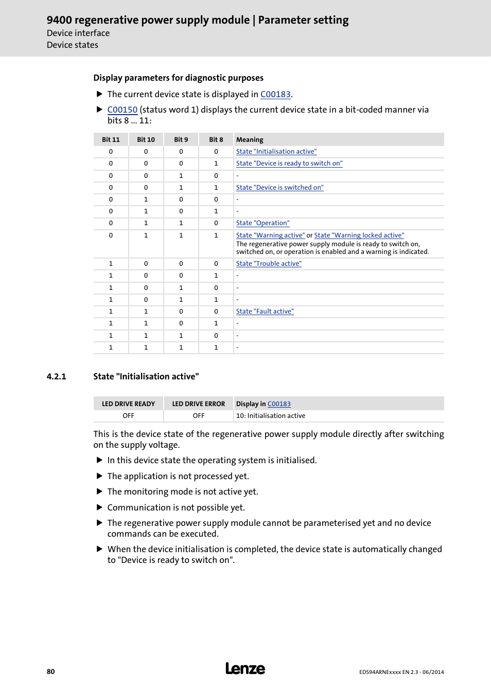 1 state "initialisation active, State "initialisation active | Lenze E94ARNE Regenerative power supply User Manual | Page 80 / 360