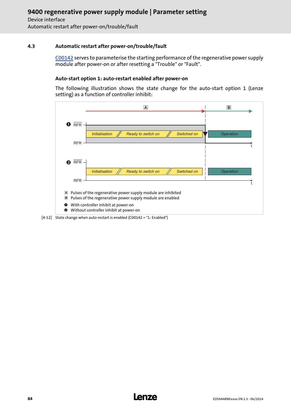 3 automatic restart after power-on/trouble/fault, Automatic restart after power-on/trouble/fault | Lenze E94ARNE Regenerative power supply User Manual | Page 84 / 360