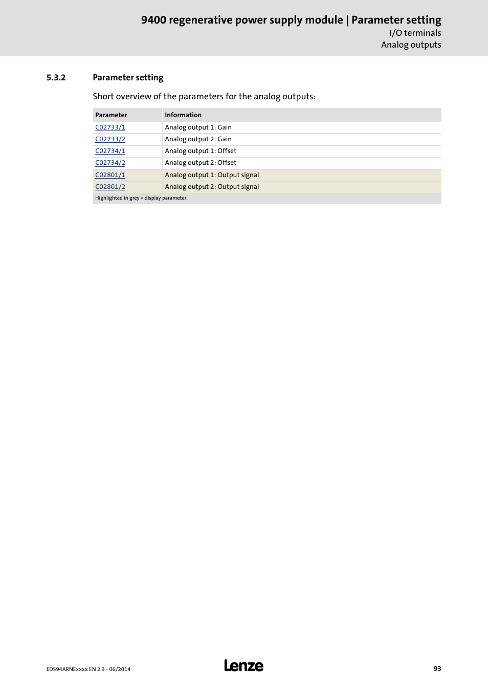 2 parameter setting, Parameter setting | Lenze E94ARNE Regenerative power supply User Manual | Page 93 / 360