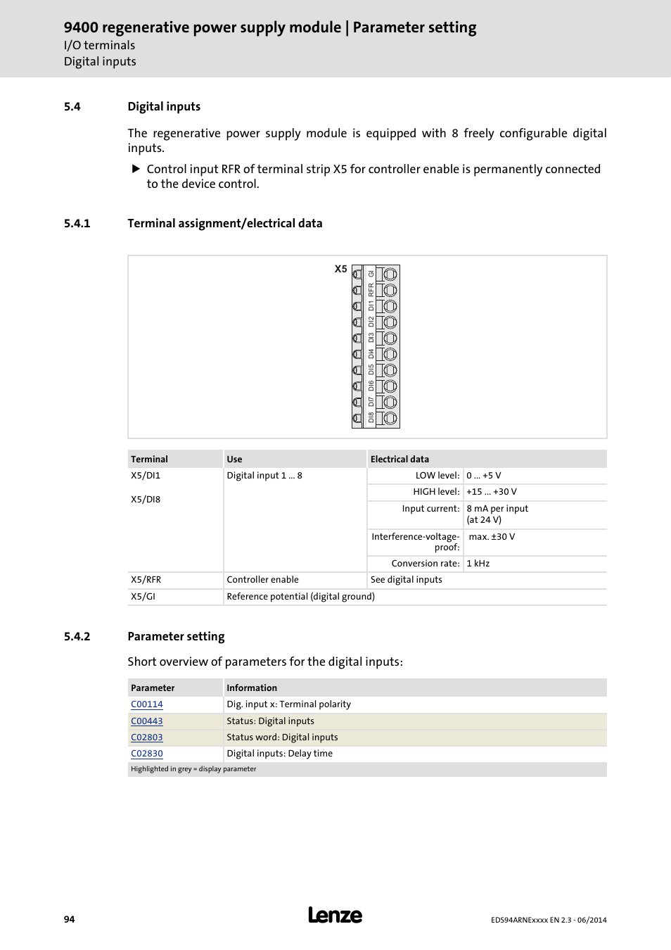 4 digital inputs, 1 terminal assignment/electrical data, 2 parameter setting | Digital inputs, Terminal assignment/electrical data, Parameter setting, Digital inputs ( 94) | Lenze E94ARNE Regenerative power supply User Manual | Page 94 / 360