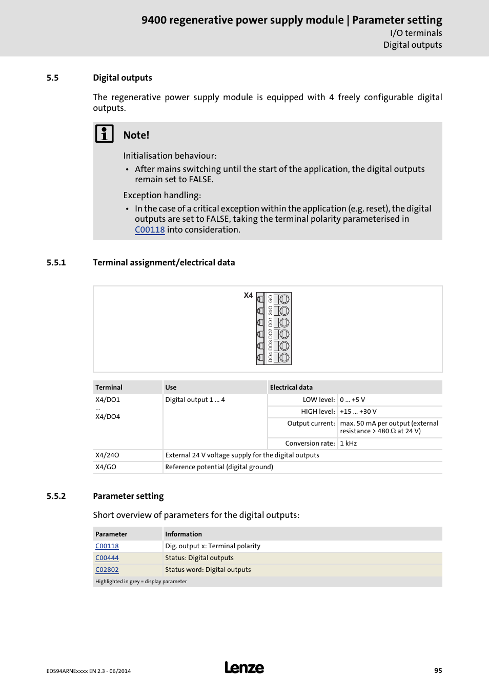 5 digital outputs, 1 terminal assignment/electrical data, 2 parameter setting | Digital outputs, Terminal assignment/electrical data, Parameter setting, Digital outputs ( 95) | Lenze E94ARNE Regenerative power supply User Manual | Page 95 / 360
