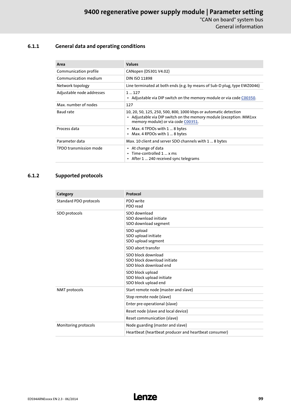 1 general data and operating conditions, 2 supported protocols, General data and operating conditions | Supported protocols | Lenze E94ARNE Regenerative power supply User Manual | Page 99 / 360