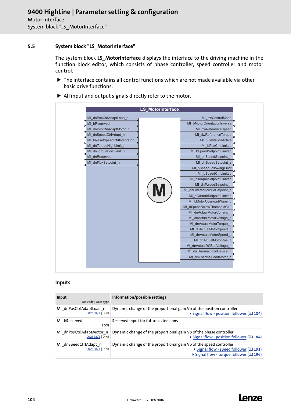 5 system block "ls_motorinterface, The system block, Ls_motorinterface | 9400 highline | parameter setting & configuration | Lenze E94AxHE Servo Drives 9400 HighLine (Firmware 01-37) User Manual | Page 104 / 679