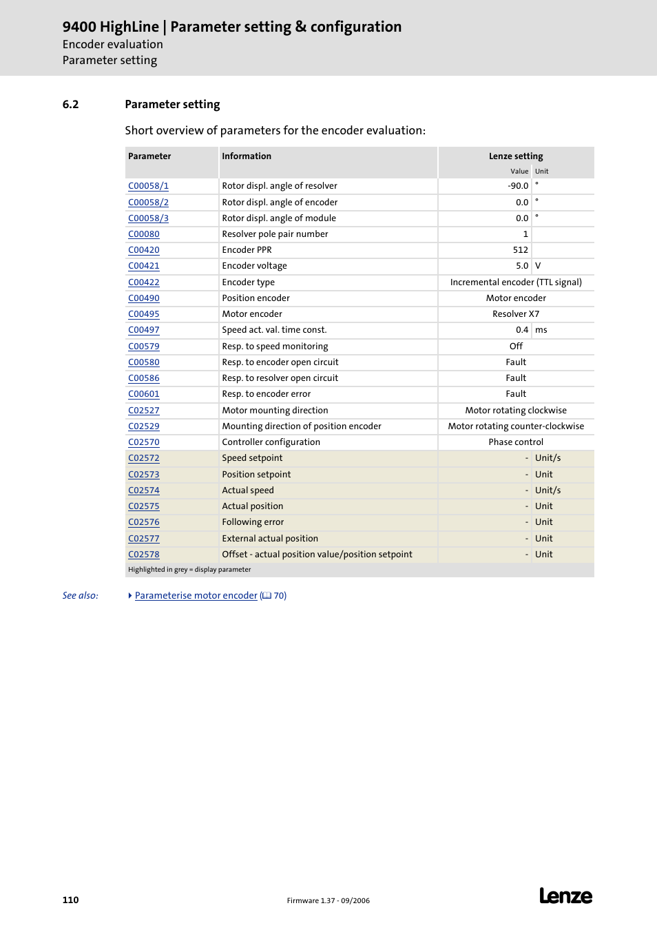 2 parameter setting, 9400 highline | parameter setting & configuration | Lenze E94AxHE Servo Drives 9400 HighLine (Firmware 01-37) User Manual | Page 110 / 679