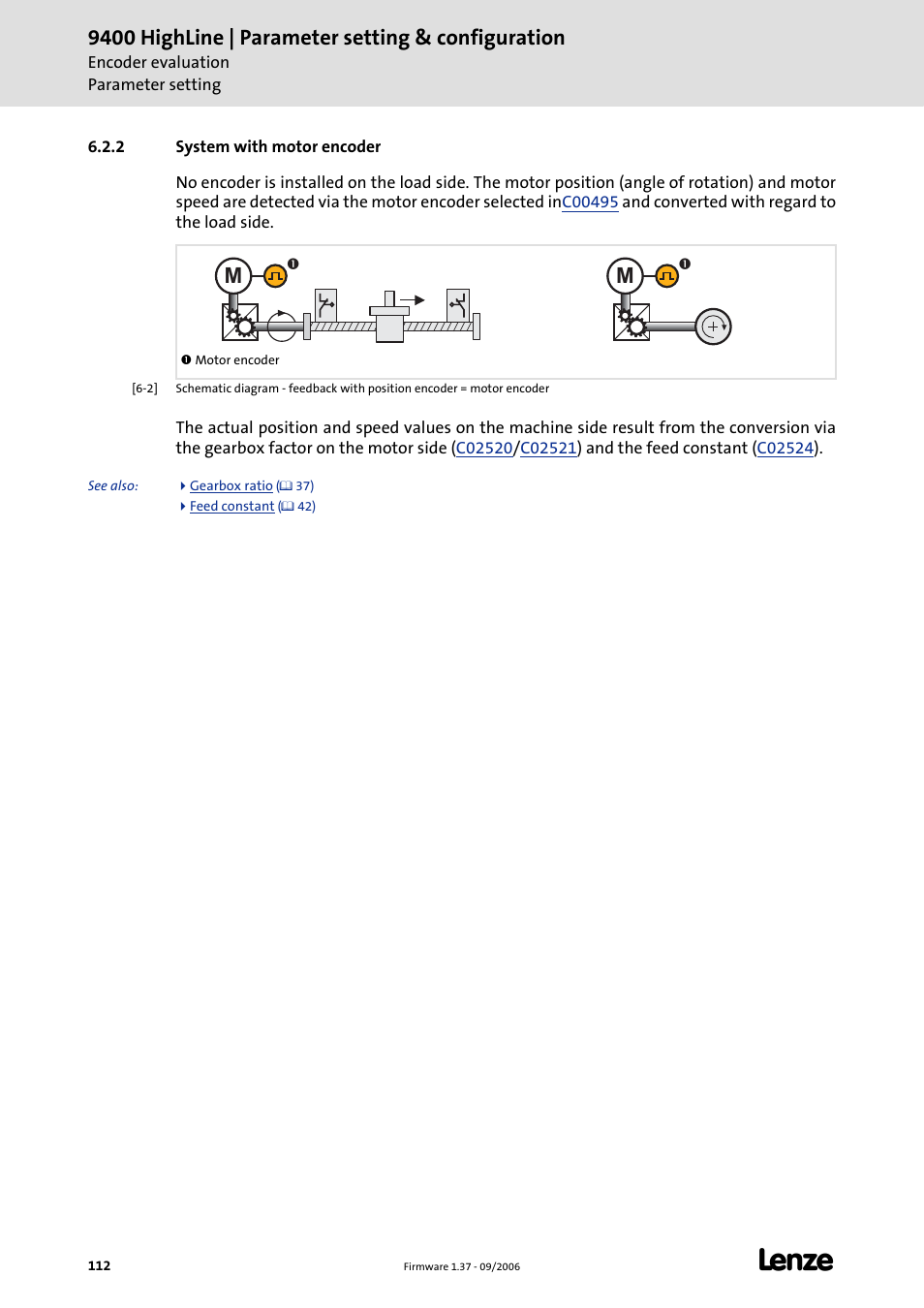 2 system with motor encoder, 9400 highline | parameter setting & configuration | Lenze E94AxHE Servo Drives 9400 HighLine (Firmware 01-37) User Manual | Page 112 / 679