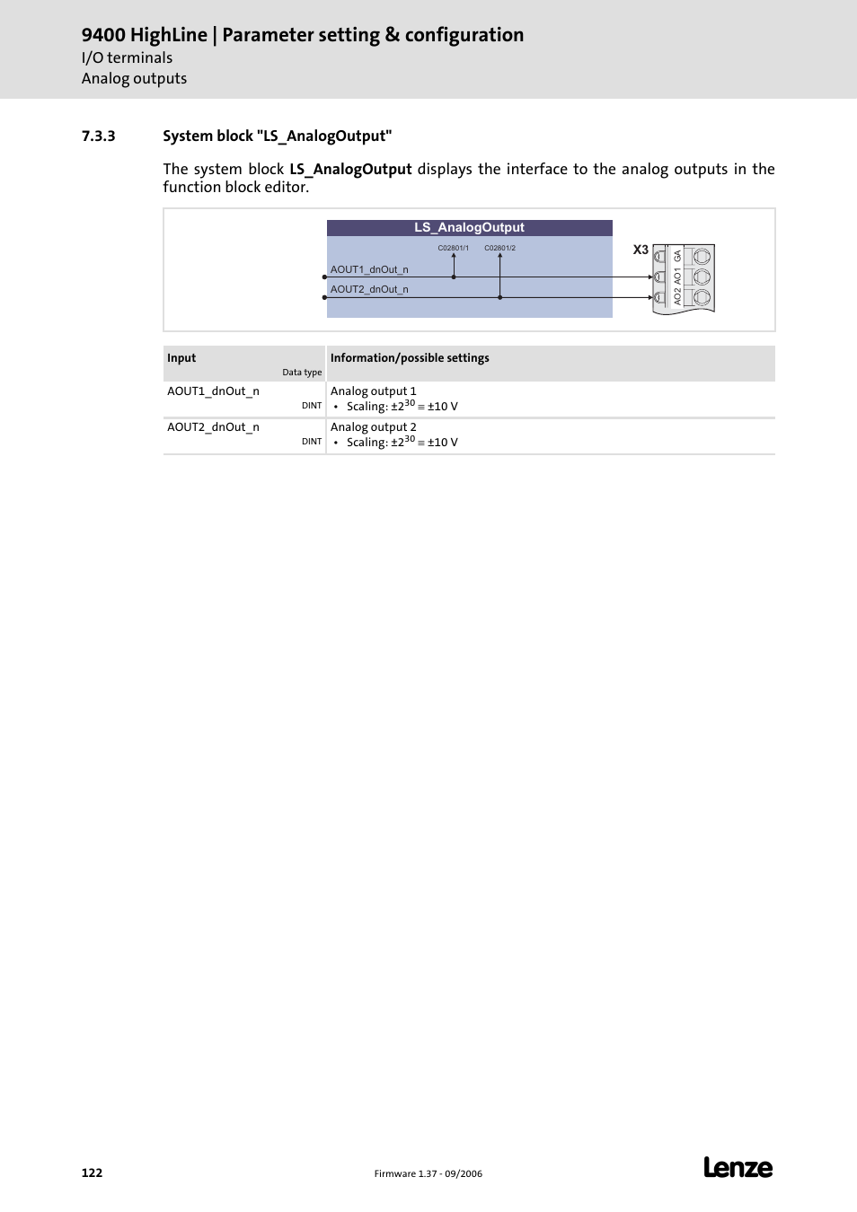 3 system block "ls_analogoutput, 9400 highline | parameter setting & configuration | Lenze E94AxHE Servo Drives 9400 HighLine (Firmware 01-37) User Manual | Page 122 / 679